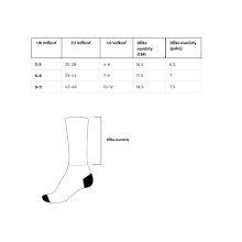 Muc-Off Technical Riders Socks - Čierne